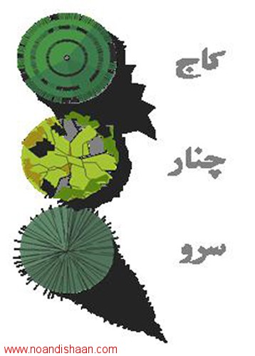 نظام کاشت درختان در باغ ایرانی