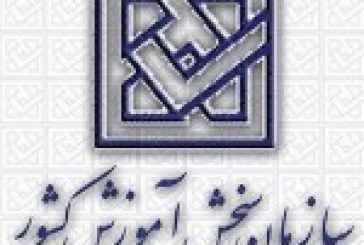 دانلود سوالات کنکور طراحی شهری