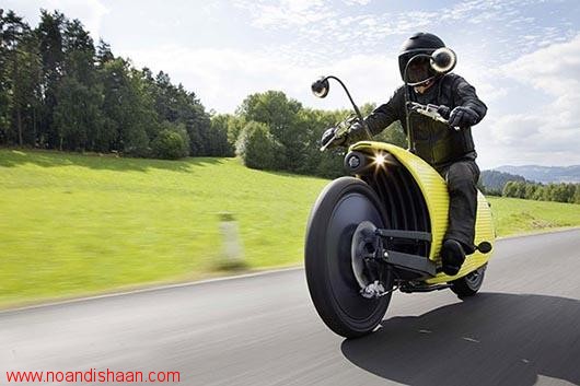 تکنولوژی های سازگار با محیط زیست