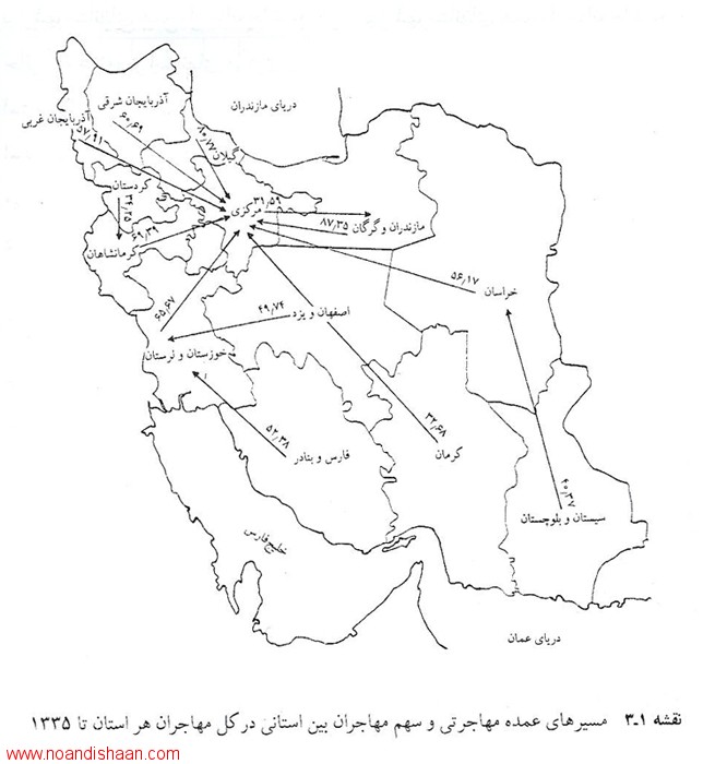 کتاب مهاجرت و شهرنشینی در ایران