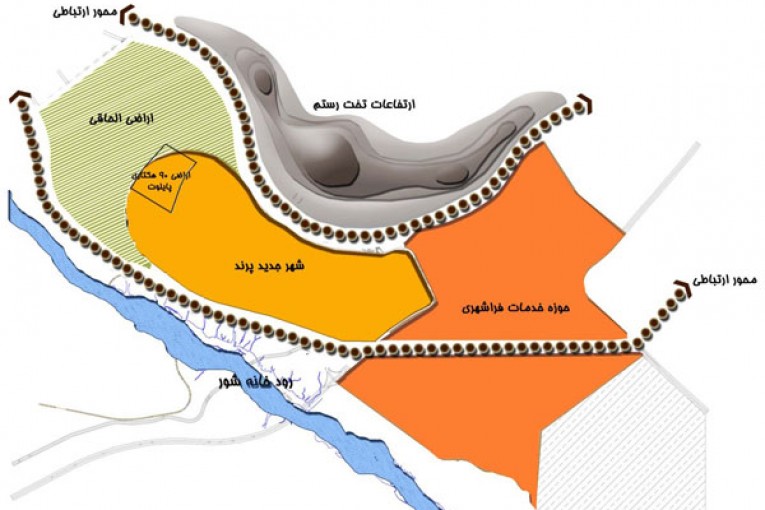 طرح آماده سازی شهر جدید پرند