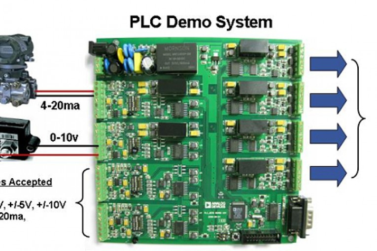 گزارش کار کارگاه PLC