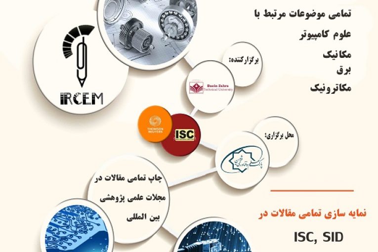 نخستین کنفرانس ملی تحقیقات بین رشته ای