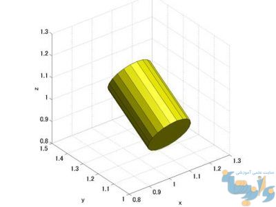 رسم استوانه با cylinder