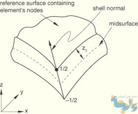 مشخص نمودن میزان انحراف در یک المان shell معمولی