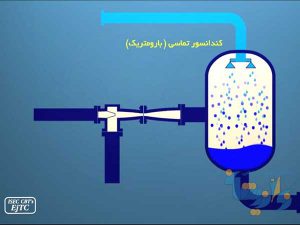 نحوه عملکرد اجکتورها