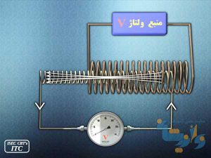 آموزش ابزاردقیق