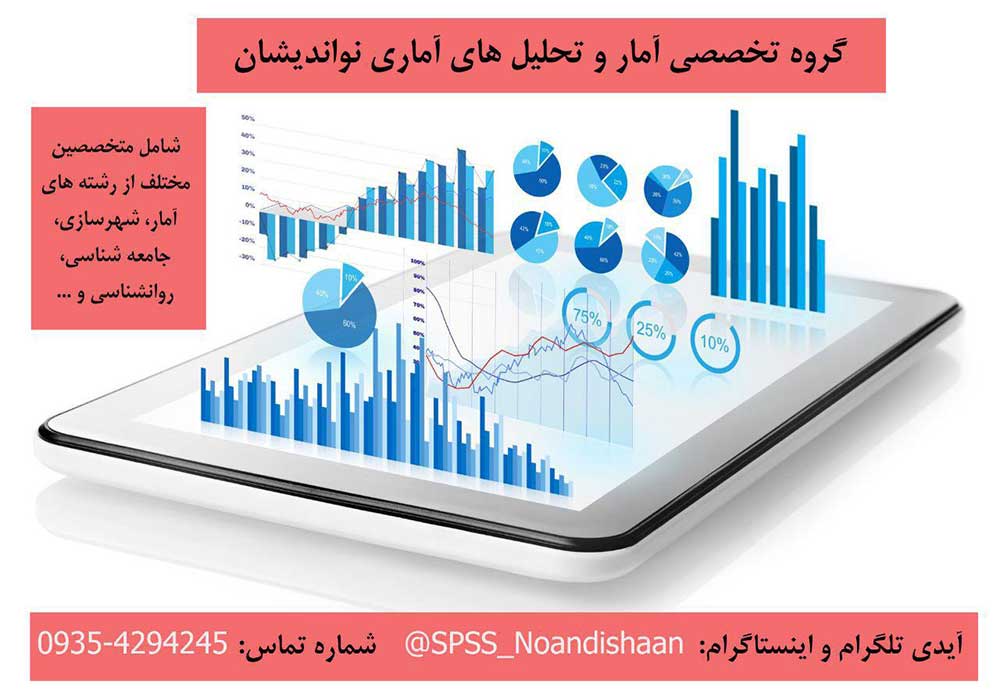 انجام پروژه SPSS